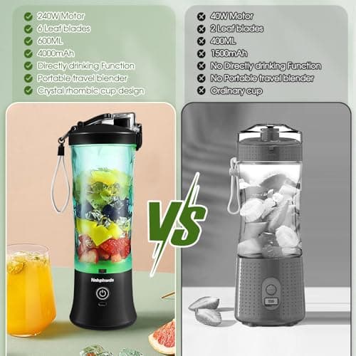 Portable Blender for Smoothies, 600ML Capacity, Rechargeable Personal Blender with Leak Proof Lid and Safety Lock, USB Charging, Black - Thumbnail 5