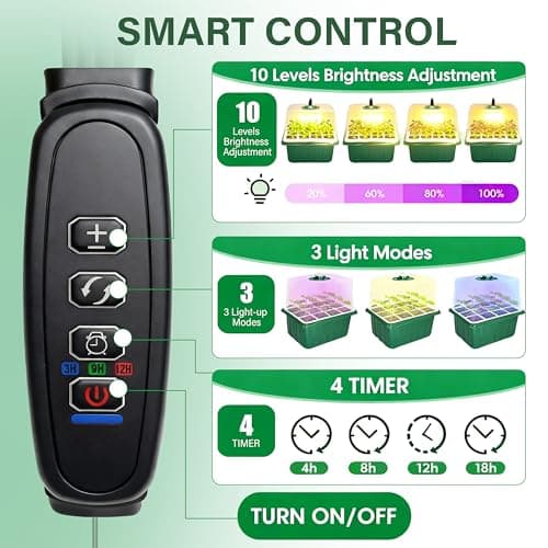 Seed Starter Tray with Grow Light, 2 Pack - 80 Cells Indoor Seeding Kit with Adjustable Humidity Dome, 10 Brightness Levels & Timer & Soil Hygrometer & Seedling Tools, All-in-readiness Seeding Kit - Thumbnail 5