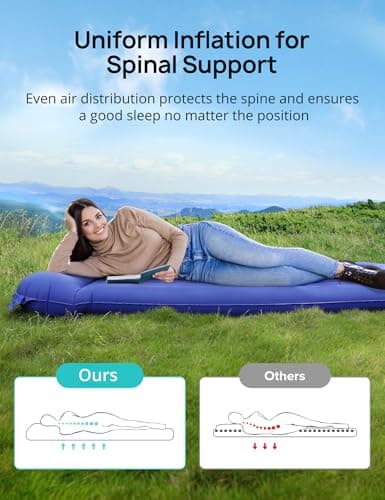Sleeping Pad for Camping, Extra Thickness 5.5 Inch Ultralight Inflatable Sleeping Mat with Pillow Built-in Foot Pump, Compact Waterproof Camping air Mattress for Backpacking Hiking Traveling (Double) - Thumbnail 4