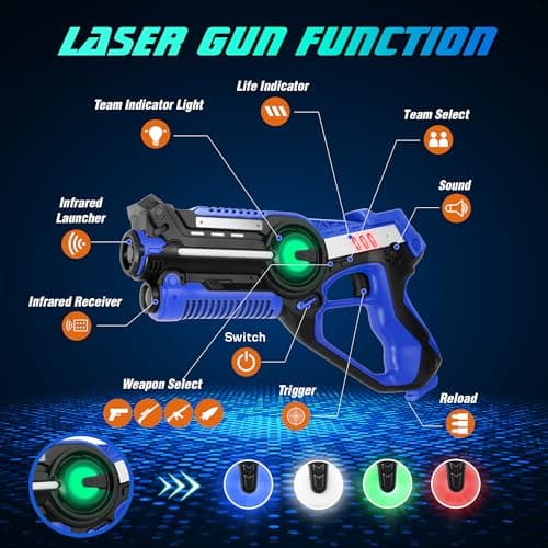 Stlloys Laser Tag, Laser Tag Guns Set of 4 with Vests, Infrared Lazer Tags Game, Lazer Tags Set 4 Player for Kids Adults, Toys for Kids Ages 6 7 8 9 10 11 12+ Year Old Boy Birthday - Thumbnail 4