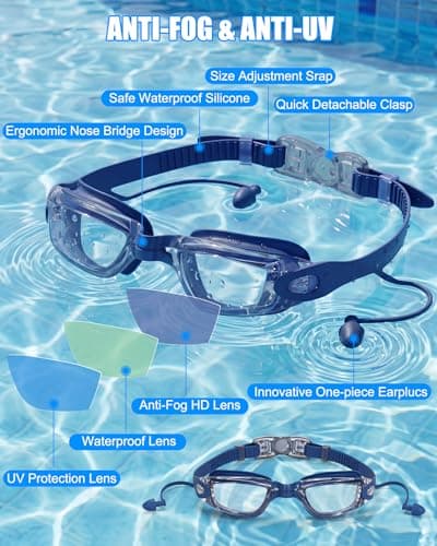 Aegend Swim Goggles 2-Pack, No Leaking Anti-Fog UV Protection Mirrored Swim Glasses for Adult Men Women, Wide View Outdoor (Navy Blue/Transparent + Rose Red/Transparent) - Thumbnail 4