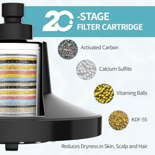SR SUN RISE Filtered Shower Head with Filters, 20-Stage Shower Head Filter for Hard Water, High Pressure Showerhead with Easy-Replace Cartridge to Remove Chlorine & Heavy Metals (7-Inch, Black) - Thumbnail 2