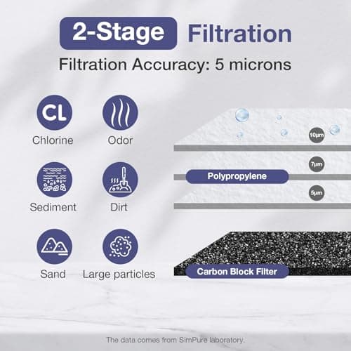 SimPure Whole House Water Filter System, 2 Stages Clear Home Water Pre-Filtration with Carbon and KDF Filters, Reduce Iron, Chlorine, Manganese, Heavy Metals, 1" NPT Brass Port(DB10C-2KDF) - Thumbnail 5
