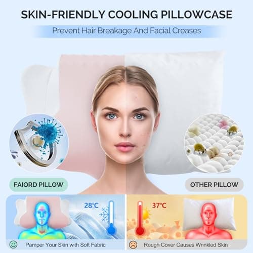 Camping Pillow Memory Foam Pillows,Cooling Ergonomic Dual-Sided Orthopedic Neck Cervical Pillow with Ice Silk Pillowcase, Breathable Contour Pillow for Travel, Side, Back, Stomach Sleepers - Thumbnail 5