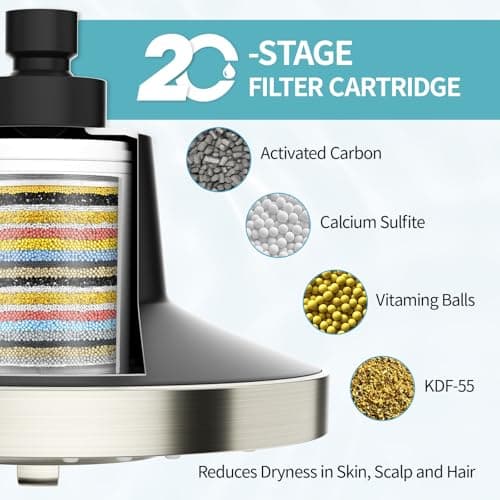 SR SUN RISE Filtered Shower Head with Filters, 20-Stage Shower Head Filter for Hard Water, High Pressure Showerhead with Easy-Replace Cartridge to Remove Chlorine (7-Inch, Brushed Nickel) - Thumbnail 2