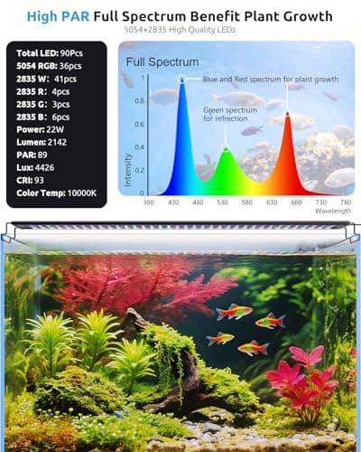 SEAOURA Aquarium LED Light with Thermometer, 18-24in Full Spectrum Lights for Fish Tank, 24/7 Programmable with Power Off Memory, WRGB Custom, 20 Level Dimmable Brightness for Freshwater Aquariums - Thumbnail 6