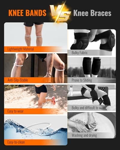 teyy 2PCS Patellar Tendon Support Strap for Knee Pain Relief, Keen Bands for Basketball, Running, Tennis, Soccer and Hiking, Silicone Patella Band for Women and Men, Includes Storage Bag (White) - Thumbnail 6