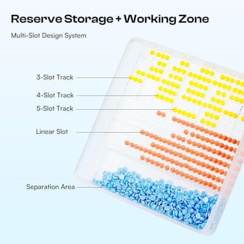 Caydo 24 PCS Diamond Art Storage Trays with Lids, 2-in-1 Diamond Art Accessories for Diamond Arrangement & Storage - Thumbnail 3