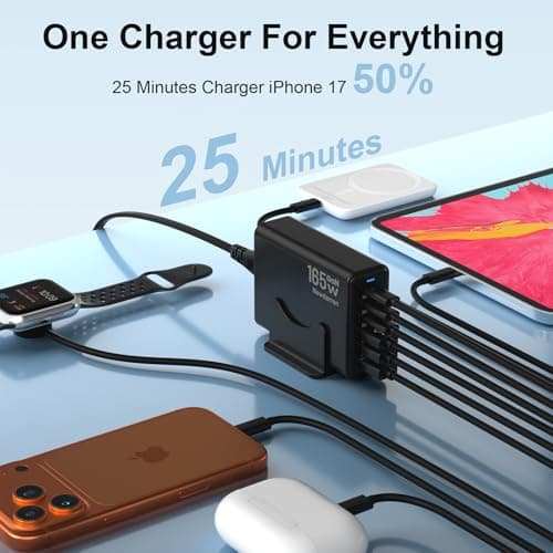 iPhone 17 Charger USB C Fast Charger Block, 3 Type C Port Each 40W Charger for iPhone 17 16 15 Pro Max Plus, Galaxy, iPad, Tablet, Total 165W GaN 6 Port Wall Charging Station Hub Adapter Black - Thumbnail 3