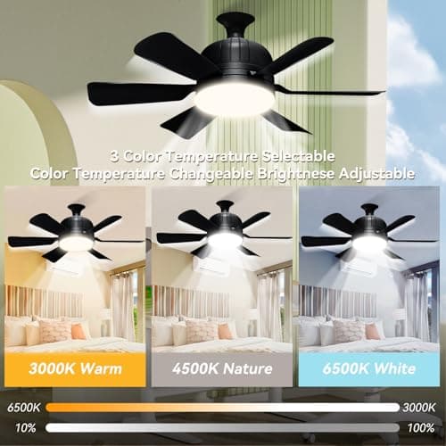 YUNICE Socket Fan Light with Remote 18 Inch Black Socket Ceiling Fan Light Socket Fan with Adjustable LED 3 Speeds E26/E27 Screw In Ceiling Fan for Bedroom Kitchen Garage - Thumbnail 3