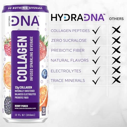 HYDRADNA- Sparkling Liquid Collagen Protein Water Drink Balanced Nutrients for Wellness - Sugar-Free - Keto-Friendly - No Gluten (12 Pack) Berry Punch - Thumbnail 3