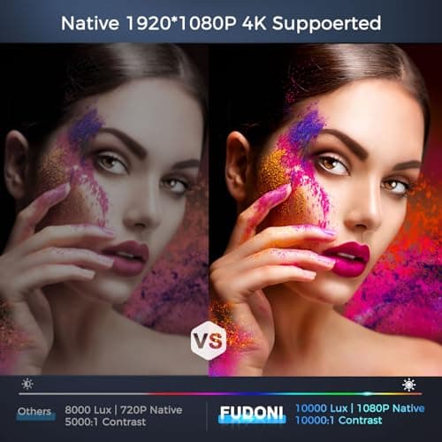 FUDONI Projector with WiFi and Bluetooth, Native 1080P Outdoor Movie Projectors 4k Supported, 15000L Portable Home Theater Projector Max 300", Indoor&Outdoor Use - Thumbnail 2