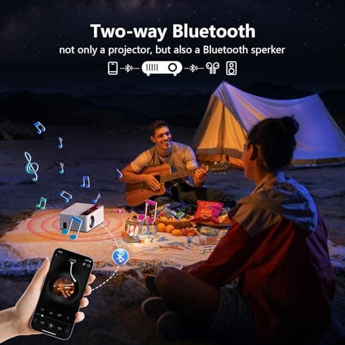 TMY Netflix-Officially-Licensed Mini Movie Projector with Wifi and Bluetooth, 1080P Full HD Portable Projector, Compatible with TV Stick/Smartphone/HDM/USB, indoor & outdoor use - Thumbnail 5