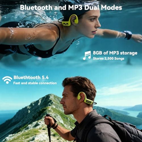 sunvito Bone Conduction Swimming Headphones, IPX8 Waterproof Open-Ear Sports Headphones with Built-in MP3 Player, Bluetooth 5.4 for Swimming, Running & Gym, Green - Thumbnail 6