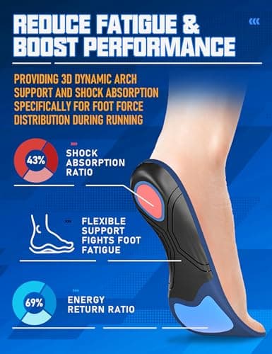 Running Insoles for Men Women & Plantar Fasciitis Relief Shoe Insoles,Extra Shock Absorption Boosts Sports Performance,Arch Support Inserts for Reduce Fatigue -Running Shoe Inserts Medium-High Arch-C - Thumbnail 3