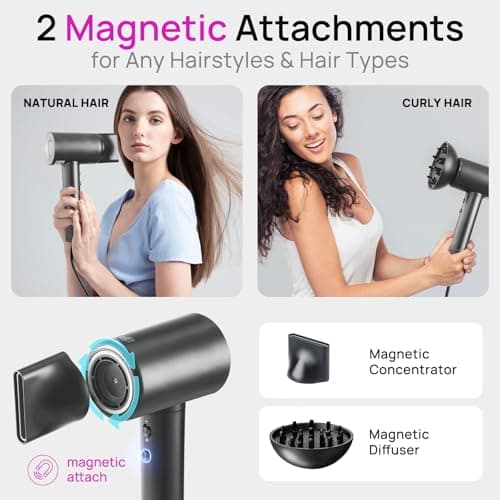 CONFU Hair Dryer, 110000 RPM Fast Drying Blow Dryer with Magnetic Diffuser and Concentrator, Professional Lightweight Ionic Hair Dryer for Women and Men - Thumbnail 6