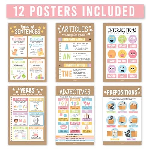 Parts of Speech Posters for Classroom Must Haves - 12 English Grammar Posters, Writing Process Language Arts for Homeschool, Elementary & Middle School, ELA 3rd 4th & 5th Grade Kraft Classroom Decor - Thumbnail 4