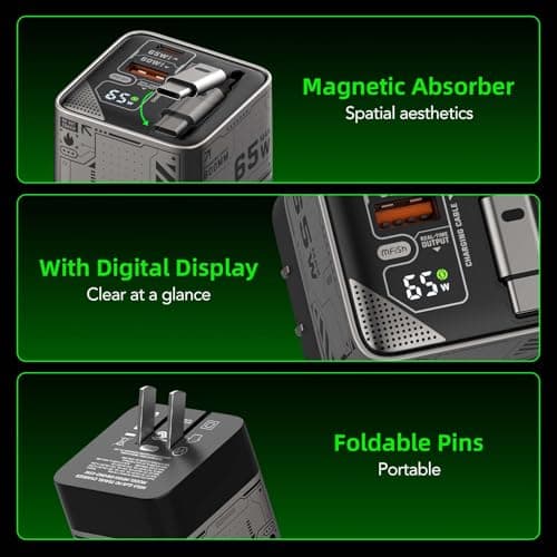 MFish 65W GaN Fast Charger with Built‑in 2.6ft Retractable USB‑C Cable, USB‑C & USB‑A Wall Charger for iPhone, iPad, MacBook, Samsung Galaxy & More (Space Silver) - Thumbnail 5