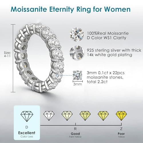 WES 3mm Moissanite Eternity Ring Wedding Band - 925 Sterling Silver D Color VVS1 Clarity Lab Created Total 2.2cttw Round Moissanite Rings for Women Men, Size 7 - Thumbnail 2