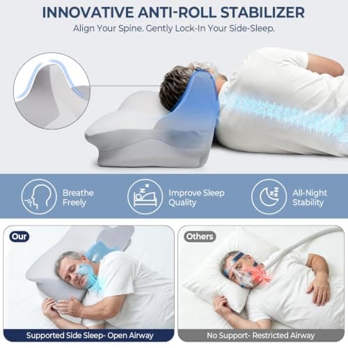 CPAP Pillow for Side Sleeping, 2-IN-1 Cervical Neck Pillow for Pain Relief, Cooling Memory Foam Pillows with Anti-Roll Support Pillar Ergonomic Orthopedic Pillows for Side Back & Stomach Sleepers - Thumbnail 3