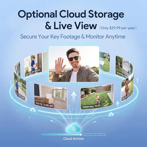 Video Doorbell Camera Wireless with Chime, Live View 2-Way Audio, Smart Ring Doorbell with HD Night Vision, Rechargeable Battery-Powered, 2.4GHz Wi-Fi Support, Cloud Storage, Advanced Home Security. - Thumbnail 5