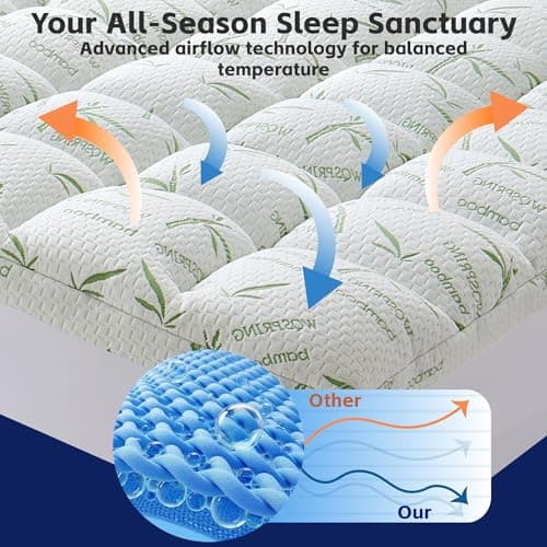3 Inch Memory Foam Mattress Topper Queen Size Viscose from Bamboo Extra Thick 1300 GSM Quilted Fitted Protector Pillow Top Cover for Back Pain Deep Pocket Up to 21 Inches - Thumbnail 5