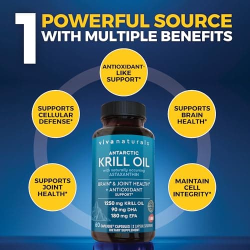 Viva Naturals Antarctic Krill Oil Omega 3 Supplements 1250 mg - DHA EPA Omega-3 & Astaxanthin Concentration for Joint Health, No Fish Burp - 60 Krill Oil Capsules - Thumbnail 4