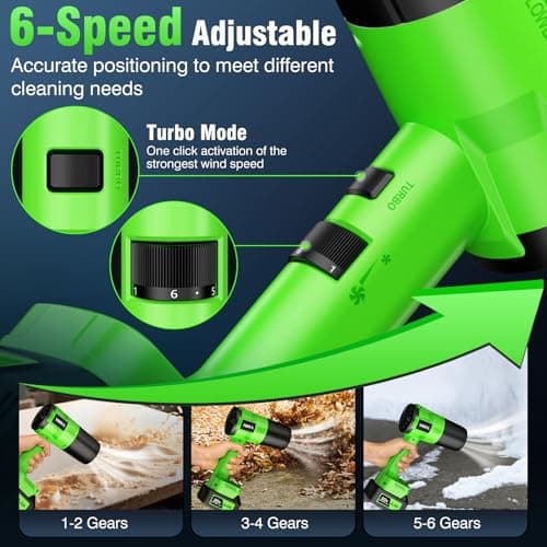Leaf Blower Cordless, Handheld Leaf Blower with 2 X 4.0Ah Battery and Charger, 6 Speed Modes, Lightweight Blowers for Lawn Care, Patio, Yard, Dust,Blowing Leaves,Snow - Thumbnail 4