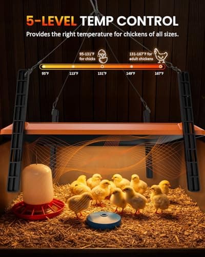 Smart Chick Brooder Heating Plate, 12"x16" Brooder Heat Plate for 20 Chicks, 7 Adjustable Timer & 5 Adjustable Temperature, Overheating Protection, UL-Certified (75 Watt) - Thumbnail 5