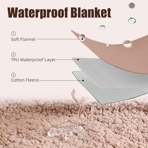 Makigued Waterproof Dog Blanket for Couch & Bed, Reversible Sherpa Fleece Pet Throw with Quiet TPU Barrier, Machine Washable Furniture Protector for Large Dogs & Cats, Throw Size 50x60 Inch, Cream - Thumbnail 3