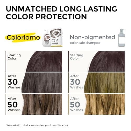 Ultra Color Safe Shampoo | Help Prevent Fading & Provide Subtle Color Replenishment | Prolong Color Vibrancy and Enhance Shine | Vegan & Cruelty-Free Formula | For Brown Color Treated Hair - Thumbnail 2