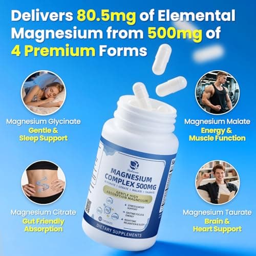 2 Pack Magnesium Complex for Women and Men 4-in-1 Magnesium Glycinate, Citrate, Malate, Taurate - Magnesium Supplement for Relaxation, Sleep & Focus, 60 Days Supply - Thumbnail 2