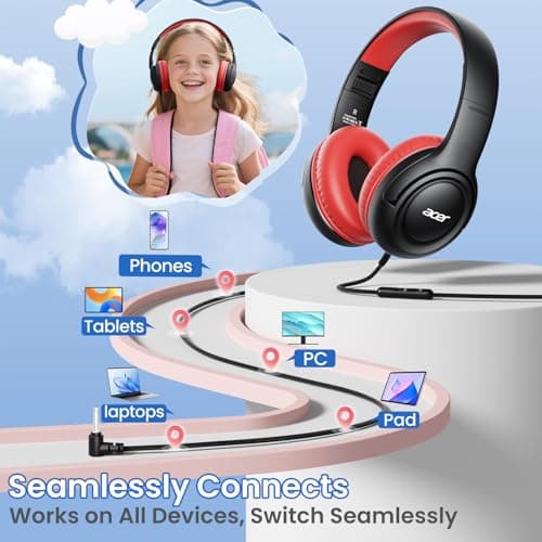 acer Kids Headphones - Over-Ear 85/94dB Volume Limiter, 3.5mm Jack Foldable Stereo Sound Headset for Toddlers Girls Boys Travel Learning Entertainment Tablet Kindle iPad PC Black Red, HK03 - Thumbnail 5
