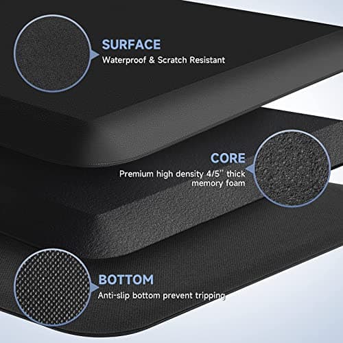 4/5 Inch Thick Kitchen Mats for Floor, StepRite Kitchen Rug for Standing Desk, Non-Slip, Thicker, Stain Resistant, Water Resistant, Comfort Anti Fatigue Floor Mat for Home, Kitchen, Office - Black - Thumbnail 3