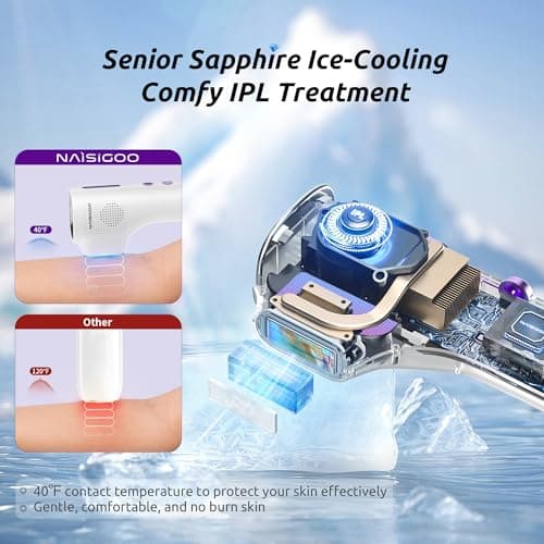 NAISIGOO Laser Hair Removal Device for Women and Men, IPL Painless Sapphire with 40F Ice-Cooling System, Safe, Long-Lasting Hair Removal for Home, Face, Legs, Back, Bikini Line - Thumbnail 5