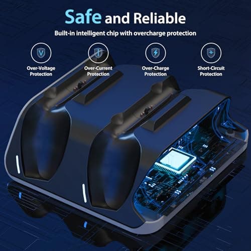 PS5 Controller Charger Station with LED Indicator,Dual Controller Fast Charging Dock,Desktop Display Stand for PlayStation 5 (White) - Thumbnail 4
