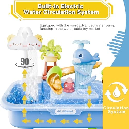 MeXYZ 2026 Upgraded Water Table for Toddlers 1-3, Kids Mini Play Sink Toys with Running Water & Electric Pump, Kitchen Sink Sensory Toy, Fishing Game Outdoor Water Play Table for Kids Ages 4-8, Blue - Thumbnail 5