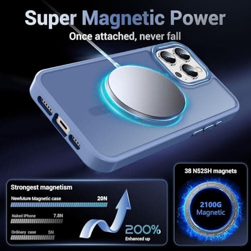 Newfuture Upgraded Magnetic for iPhone 15 Pro Max Case [Compatible with Magsafe] [Mil-Grade Protection], Pocket-Friendly, Slim Translucent Phone Case Cover for iPhone 15 Pro Max 6.7", Light Blue - Thumbnail 3