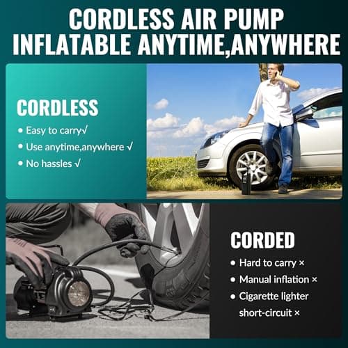 Upgrade Tire Inflator Portable Air Compressor-180PSI Air Pump for Car Tires-Electric 3X Faster Tire Inflation-Cordless Tire Pump with Pressure Gauge for Car, Motorcycle, Bicycle, Ball and More (Black) - Thumbnail 5