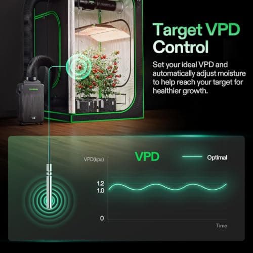 VIVOSUN AeroDrain D12 Smart Environmental Dehumidifier, up to 12L/day, 2L Water Tank, with Temperature & Humidity Sensor Probe, Smart Remote Control, Designed for Grow Tents - Thumbnail 6
