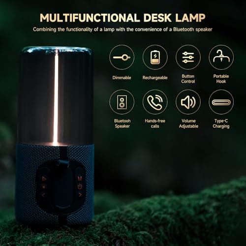 AUGE LIGHT Bluetooth Speaker Lamp, Wireless Bluetooth Speaker with Minimalist Table Lamp, TF-Card Input, Bluetooth 5.3, TWS Paring, for Home Party - Thumbnail 2