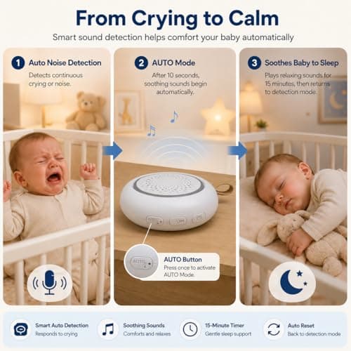 MISIRUN White Noise Machine for Baby and Adult Sleep, for Nursery Travel - Thumbnail 4