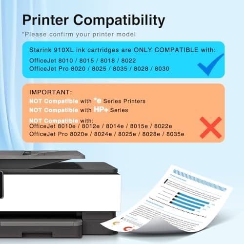 910XL Ink Cartridges for HP Printers Replacement for HP 910 910XL Ink Cartridges Combo Pack Work for HP OfficeJet Pro 8020 8025 8028 8035 8010 8015 8018 8022 Printers, 910XL Black and Color, 4 Pack - Thumbnail 2