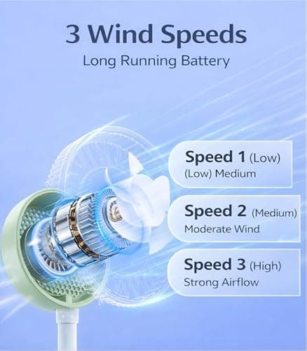 Magnetic Phone Clip Fan, Portable USB Rechargeable Personal Fan with 360° Flexible Gooseneck, 3 Speed Adjustable & Ultra-Wide Airflow, for iPhone, Stroller, Office, Desktop & Outdoor Travel (Green) - Thumbnail 5