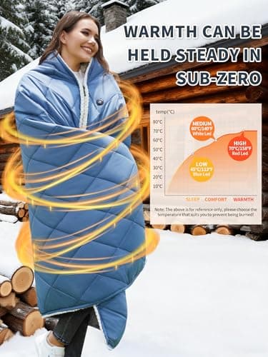 Heated Blanket Battery Operated,12V Cordless heating pad with 15000 battery,Heated Shawl Throw Blanket,Wearable Heated Blanket,Sherpa Lining,3 Heating Set for Car,Camping,Backpacking,Hiking,Travel - Thumbnail 3