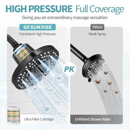 SR SUN RISE Filtered Shower Head with Filters, 20-Stage Shower Head Filter for Hard Water, High Pressure Showerhead with Easy-Replace Cartridge to Remove Chlorine & Heavy Metals (7-Inch, Black) - Thumbnail 6