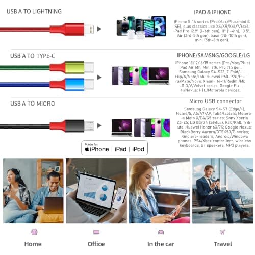 Multi Charging Cable 4ft 2Pack 4 in 1 Charger Cord,Dual Tyep-C Rapid Cable - Thumbnail 3