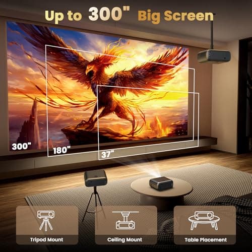 [Electric Focus/Auto Keystone] Projector with WiFi and Bluetooth, 650ANSI Native 1080P Outdoor Movie Projector 4K Supported, Max 300'' Display Zoom for iOS/Android/TV Stick/HDMI/USB - Thumbnail 3