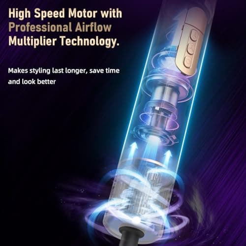 6 in 1 Hot Air Brush & Hair Dryer–High-Speed Hair Dryer Brush with Auto Wrap Curlers, Hot Air Styler Wrap Fast Drying & Frizz-Free Styling, No Heat Damage, Volumizing with Travel Bag. - Thumbnail 2