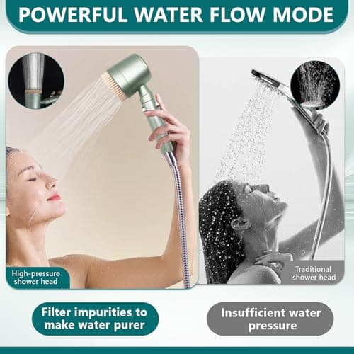2026Version Turbocharged High Pressure Filtered Shower Head with Handheld & Outlet Soft Brush - 6 Spray Modes, 5-Stage Filtration System, 59" Hose - Chlorine & Hard Water Filter (8 filter cartridges) - Thumbnail 4